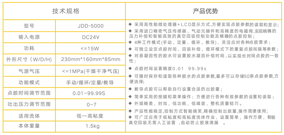 JDD-5000 點膠機技術規(guī)格